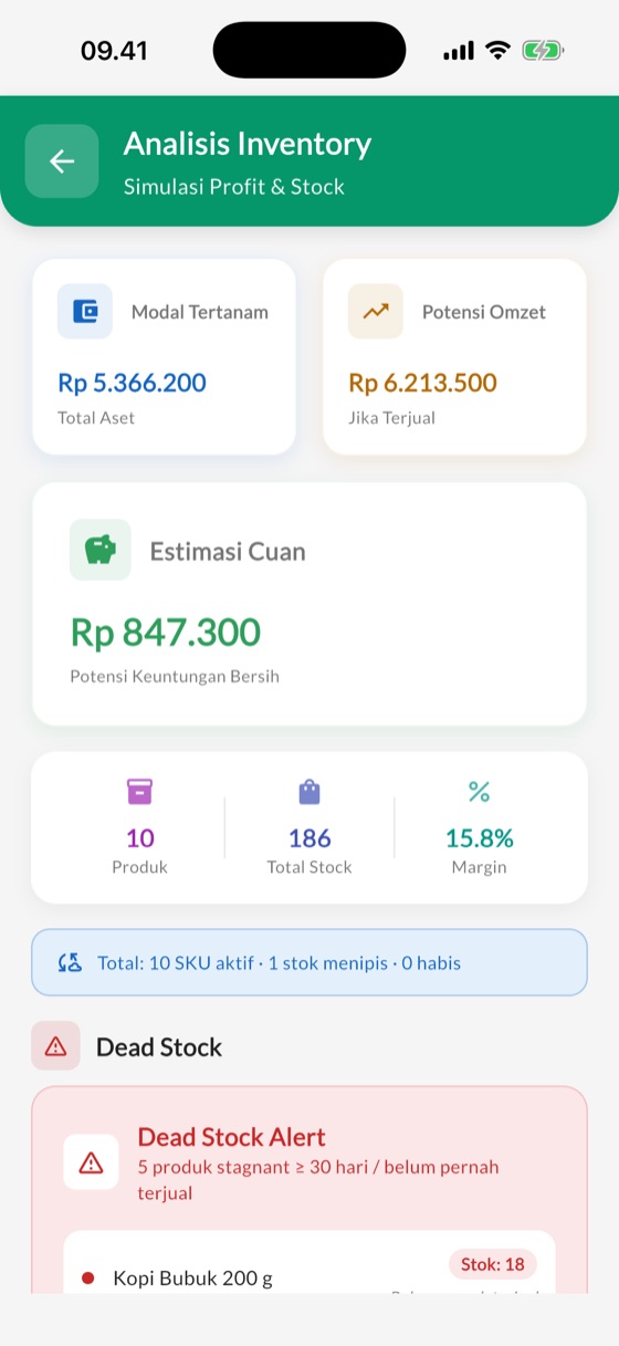 Analisa stok: Nilai stok, barang laris, dan saran belanja ulang.